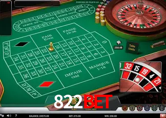 Descubra o Mundo do Cassino Online com 822BET
